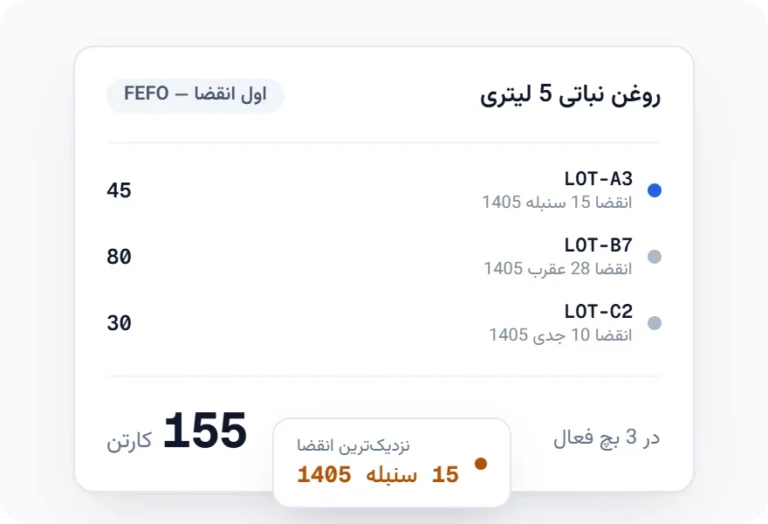 چطور نسیه‌ی مشتریان را پیگیری کنیم بدون اینکه رابطه خراب شود